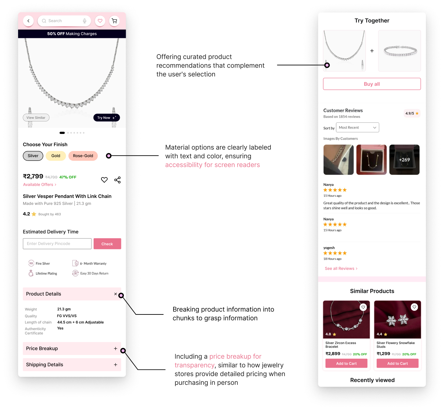 High-fidelity Product Page designs showing curated recommendations, accessibility labels, and price breakup
