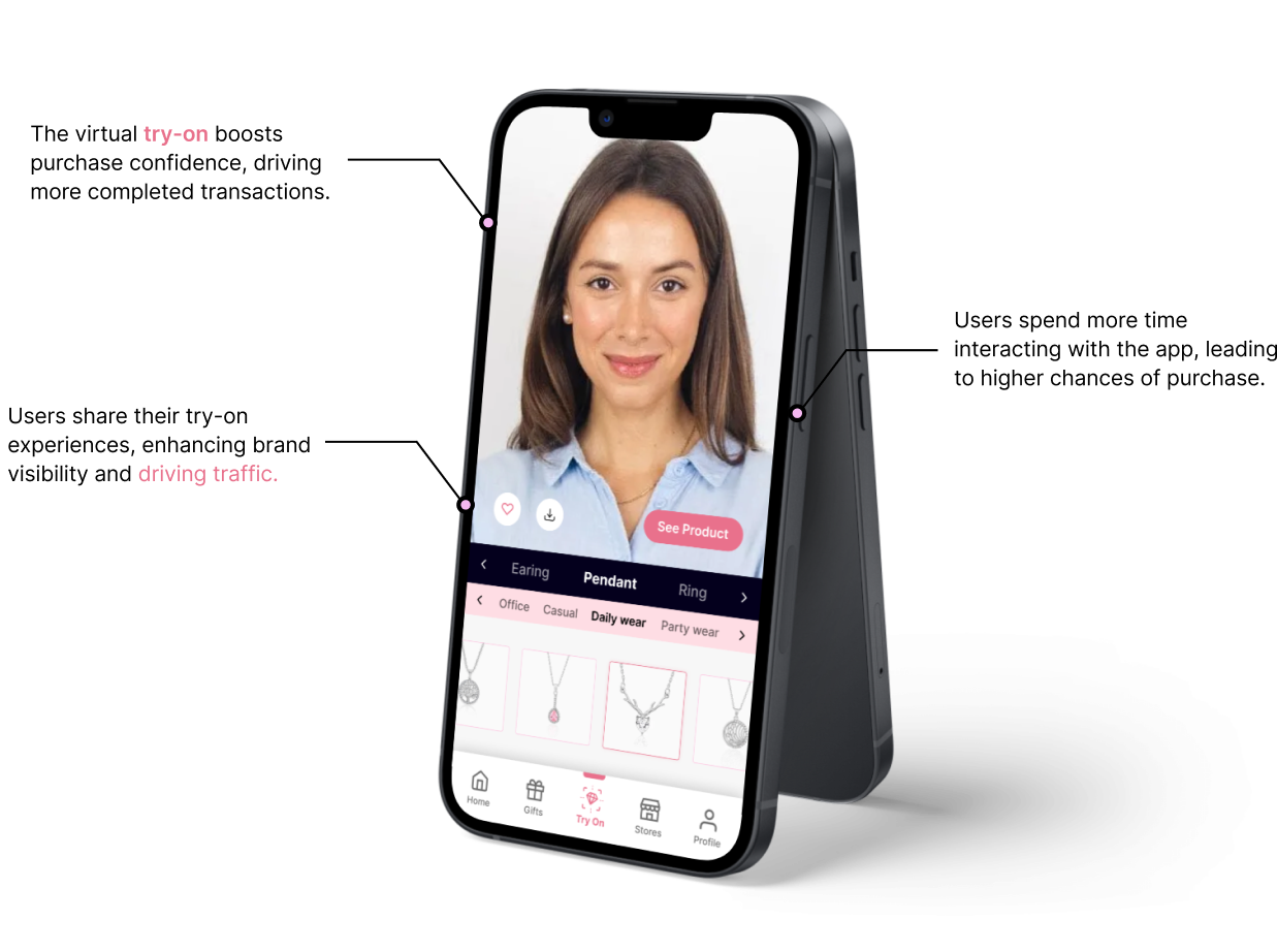 Virtual Try-On Feature with augmented reality camera view boosting user engagement and purchase confidence