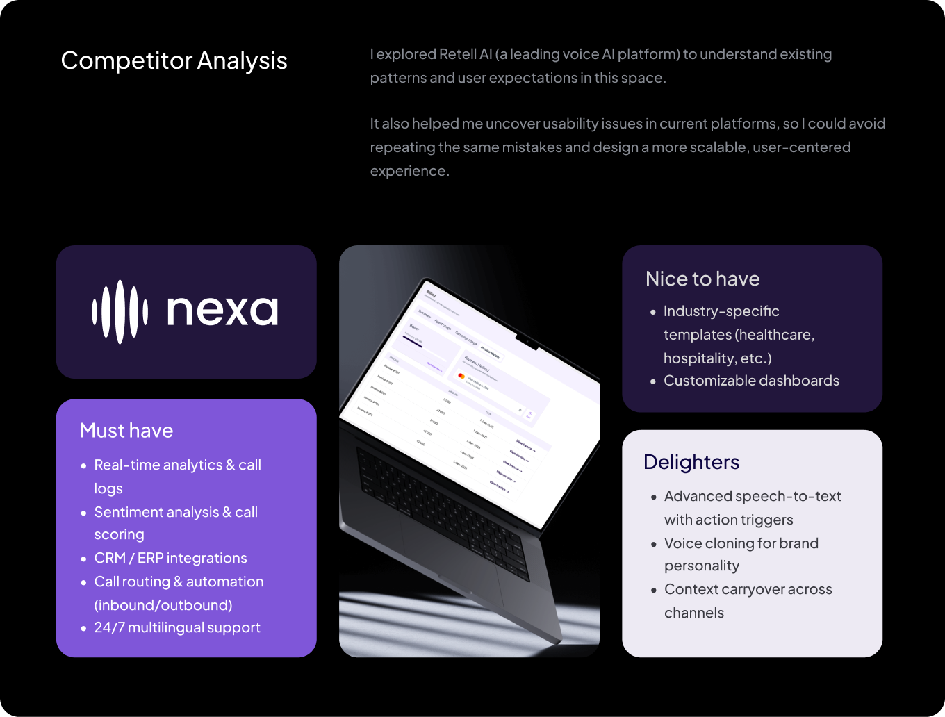 Competitor analysis and Kano model feature breakdown