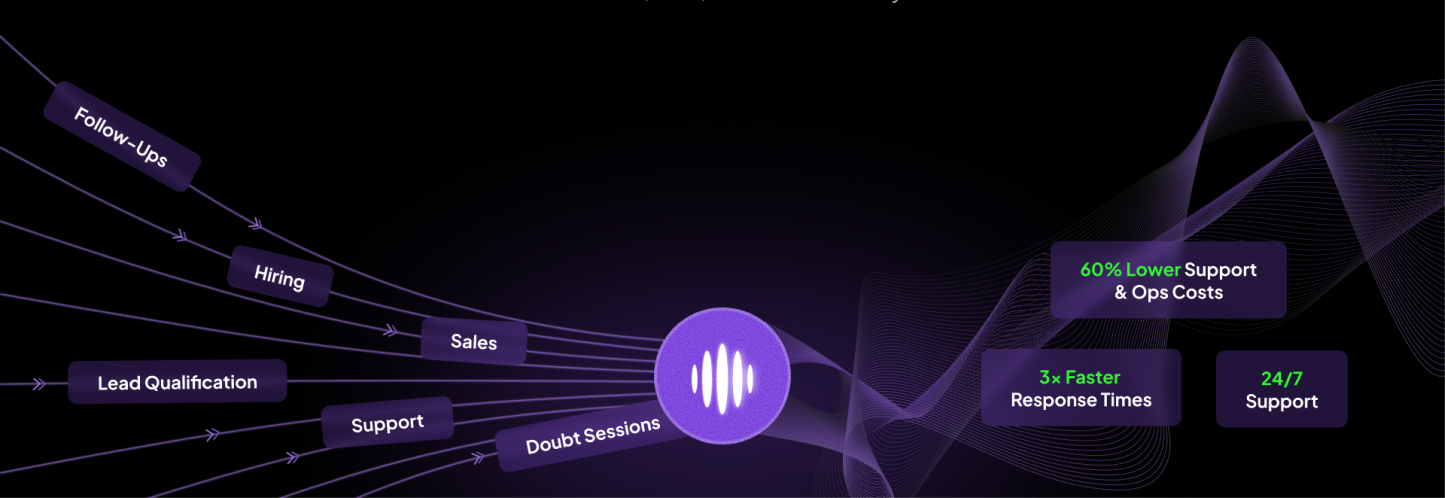 Nexa voice enterprise future workflows